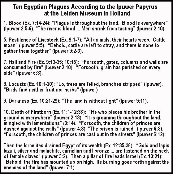 ipuwer papyrus jacobovici