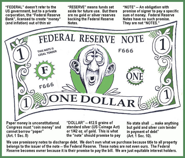 British Israel Us Fractional Reserve Banking Steals Our Money - fractional reserve banking steals our money